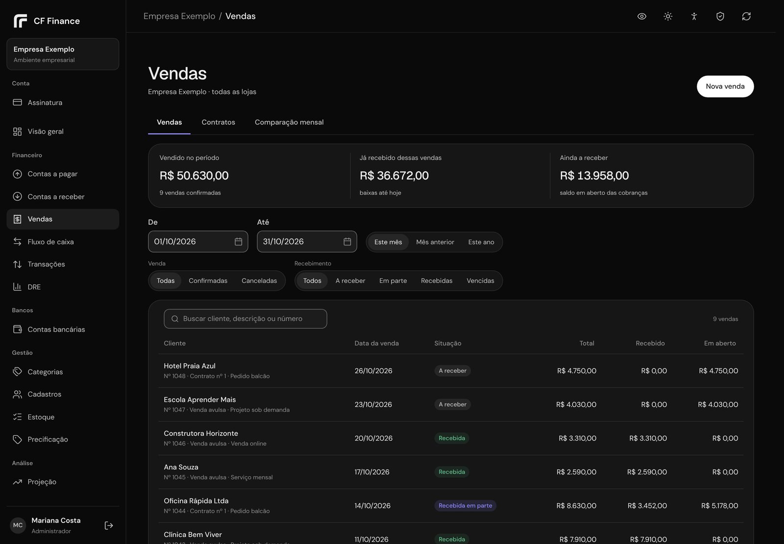 Vendas do CF Finance