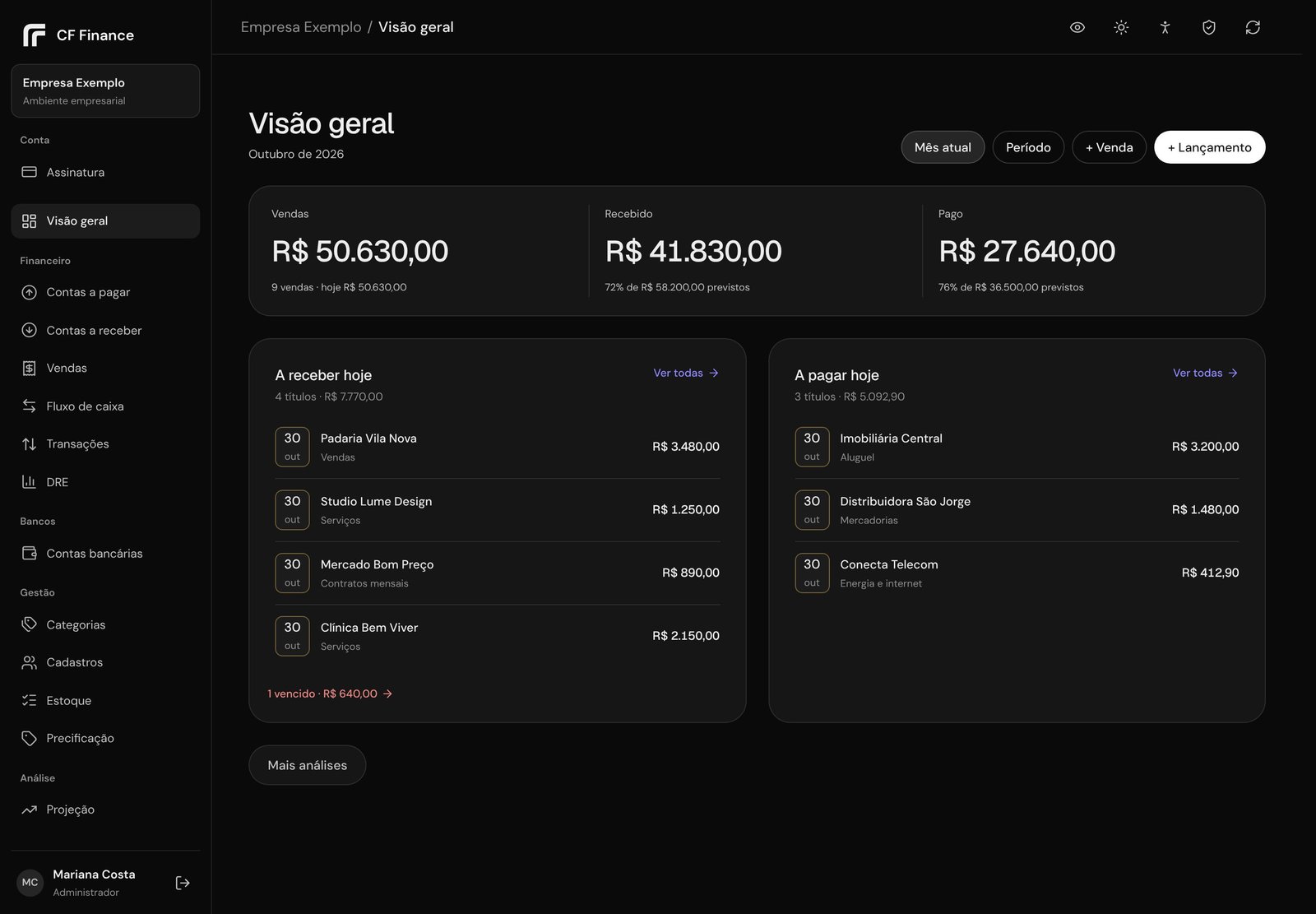 Visão geral empresarial do CF Finance